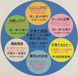 養老町地域子育て支援センター